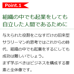 組織の中でも起業をしても自立した人間であるために与えられた役割をこなすだけの旧来型サラリーマン的思考ではこれからの時代、組織の中でも起業をするにしても成功は難しいでしょう。まず学ぶべきはビジネスを構成する要素と全体像です。